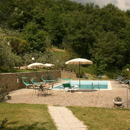 Ca' Di Vestro San Giustino Valdarno
